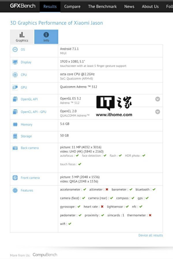 报码:红米Pro 2手机会用上全面屏？这事真有谱