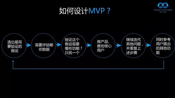 码报:迅雷创始人程浩：做商业，不思考不行，过度思