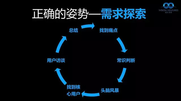 码报:迅雷创始人程浩：做商业，不思考不行，过度思