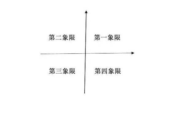 码报:迅雷创始人程浩：做商业，不思考不行，过度思