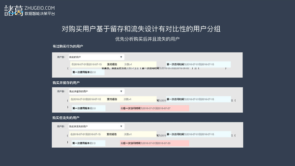 码报:如何让用户留下来并产生价值？