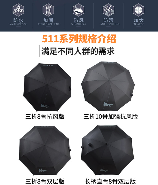 报码:全自动折叠晴雨两用伞：511军工品质打造，防漏