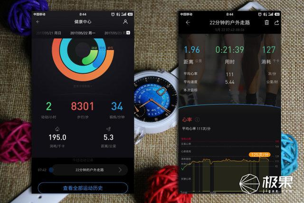 wzatv:跑步终于能不用带手机了！Ticwatch E智能表详测