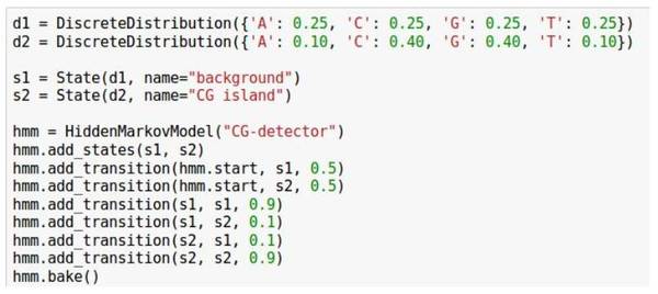 高效灵活的概率建模方法基于Python