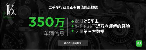 报码:瓜子二手车逆势融资超4亿美金的底气在哪？