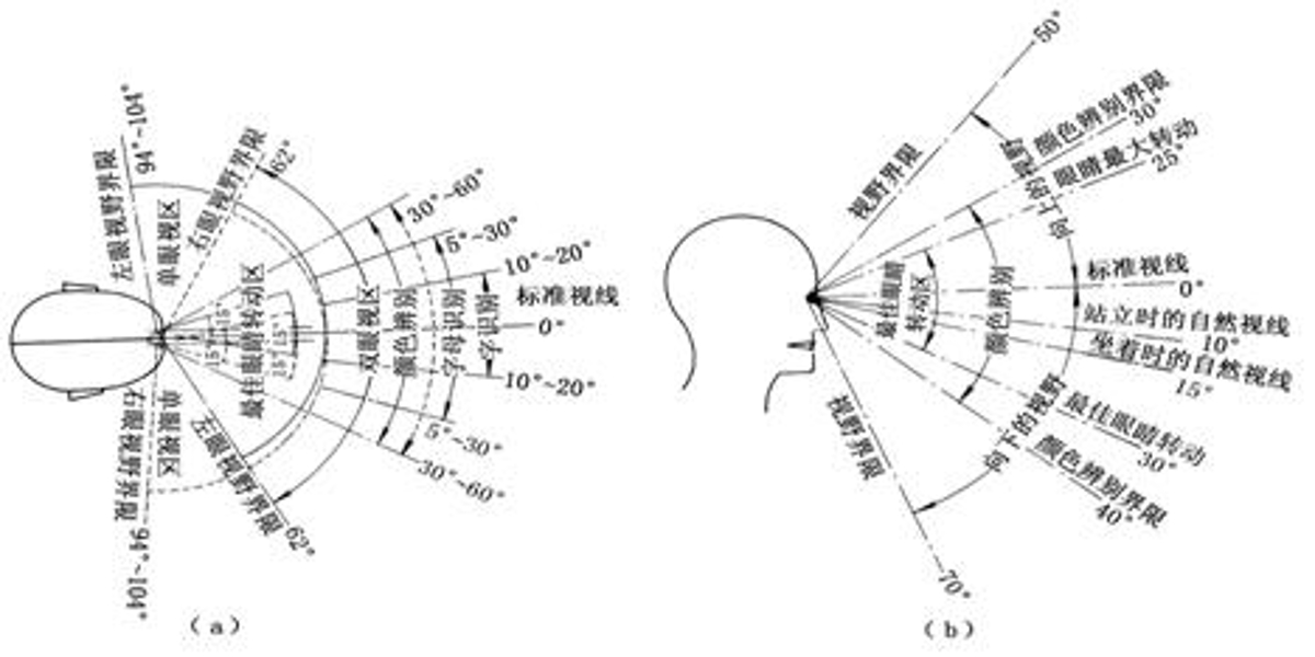 要沉浸感更要画质， VR 领域的 Retina 屏或将来临