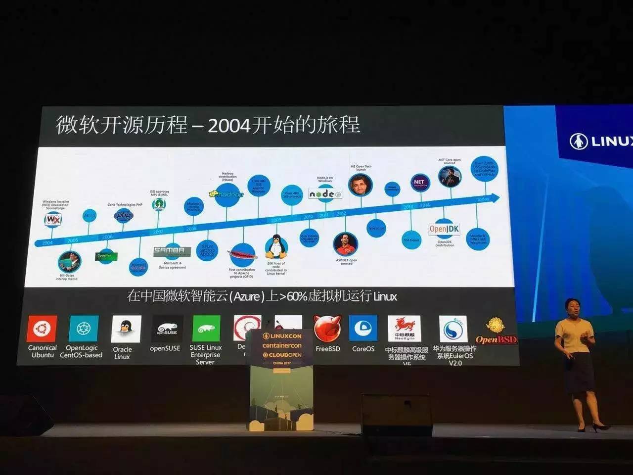 wzatv:微软@LinuxCon中国首秀，开源与创新