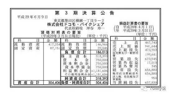 码报:花12年投放3千辆单车，日本共享单车市场即将迎