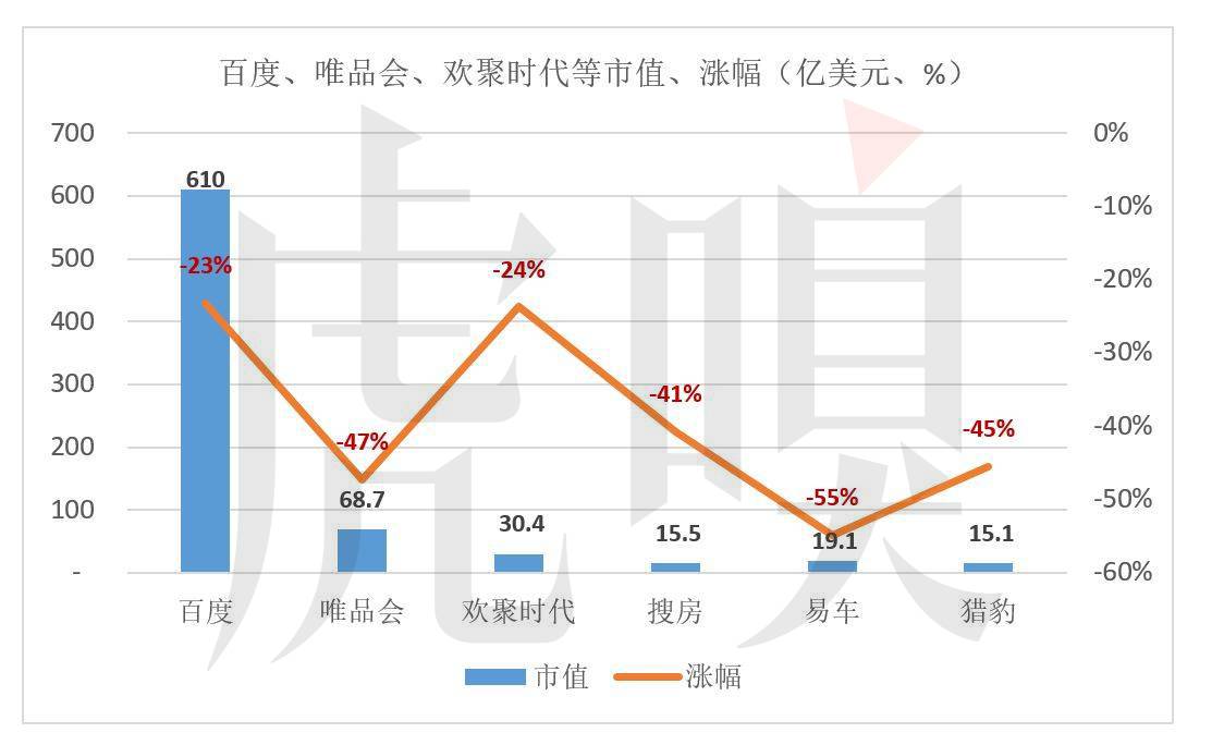 wzatv:16家中概股，哪些风光、哪些掉队了？