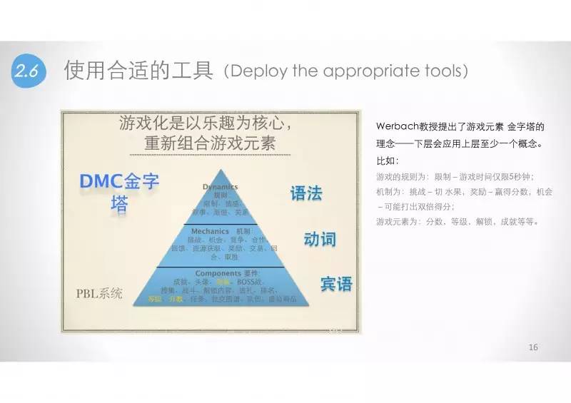 如何设计一款游戏