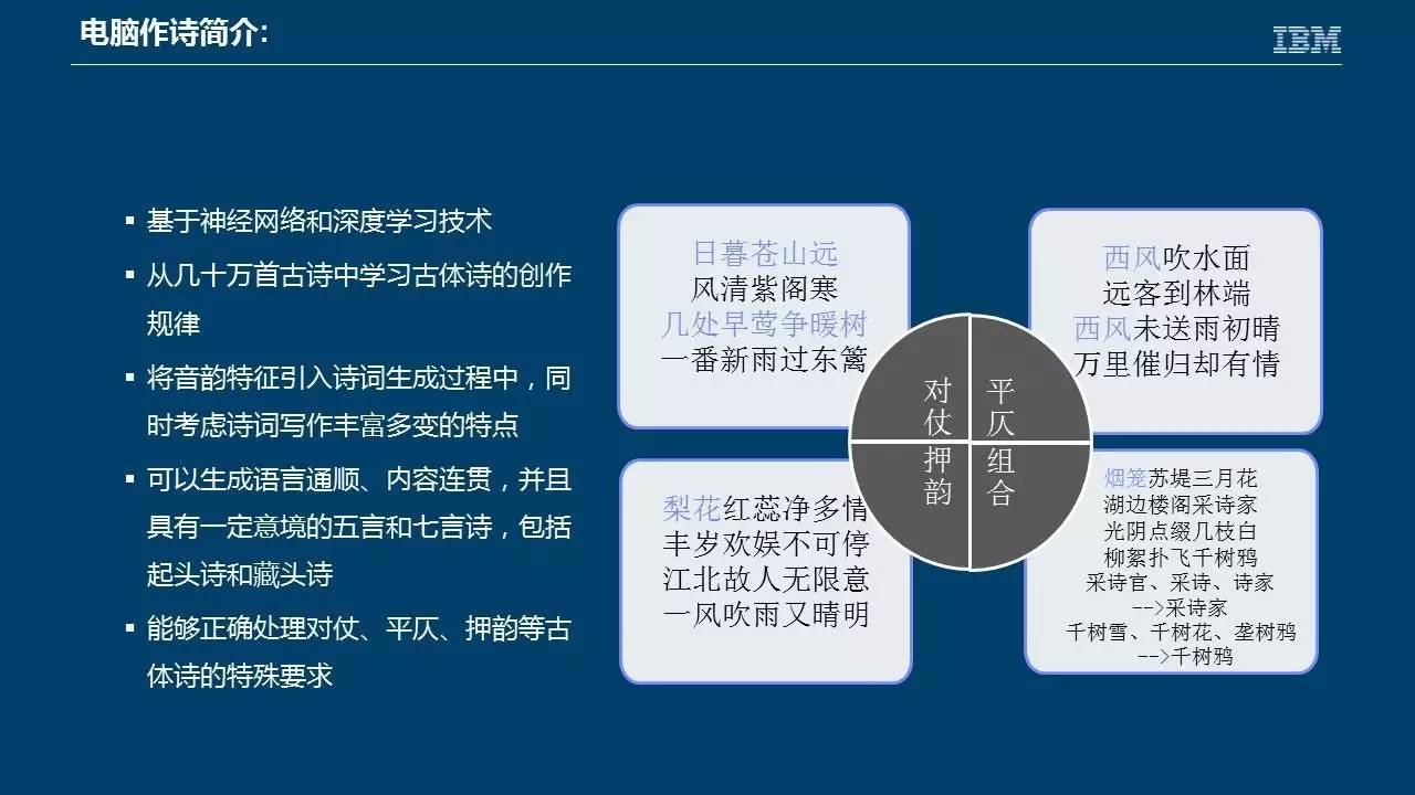 wzatv:【工笔漫画】偶得给你讲 “最诗意的穿越剧”