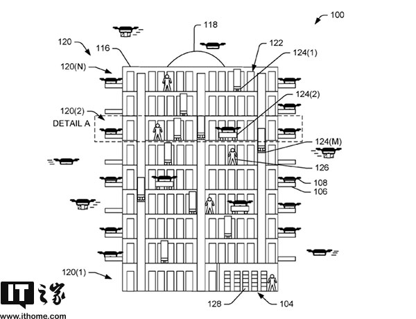 亚马逊快递无人机巨塔专利曝光：场景简直科幻
