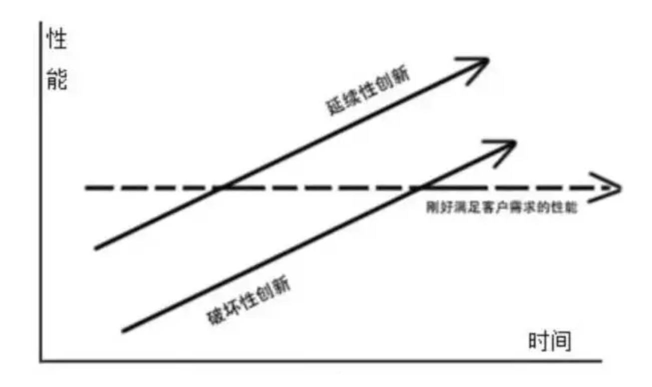 wzatv:迷你 KTV、照片打印机、共享充电宝，这些无人自