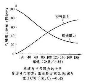 超级脑司机第五站：普通人如何成为超级英雄？