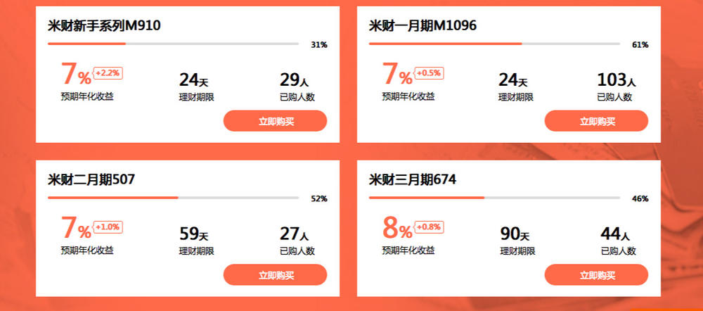 wzatv:他两年为23万年轻人授信186亿 坏账率1.44% 背后集