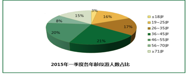 旅行上网超省钱 Xplay5加入i漫游功能