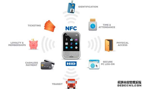 始于诺基亚的NFC 咋又被其它厂商发扬了 
