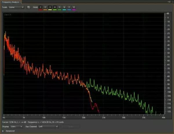 报码:【j2开奖】充满黑科技的索尼蓝牙音箱，体积虽小低音照样爆炸