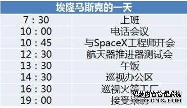 看完这个就会觉得自己这么穷果然是有道理的 