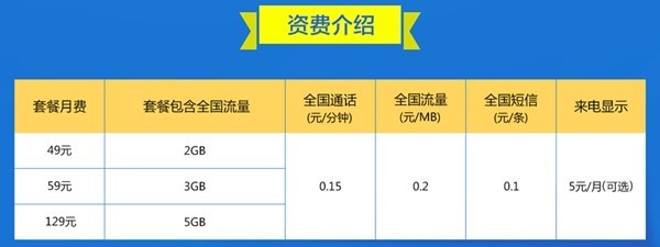 wzatv:【j2开奖】虚商蜗牛移动推“畅享卡” 59元3GB全国流量
