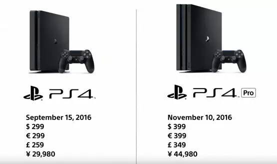 报码:【j2开奖】买 or 不买？索尼公布 PS4 Pro 首批画质增强游戏名单