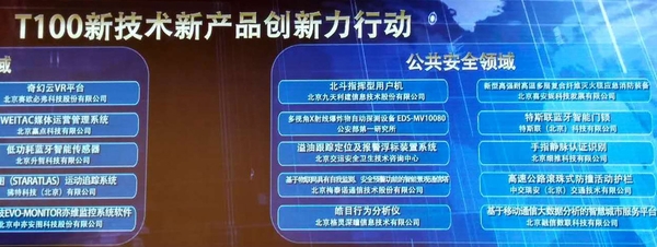 报码:【j2开奖】特斯联获“TOP100新技术新产品”公共安全奖