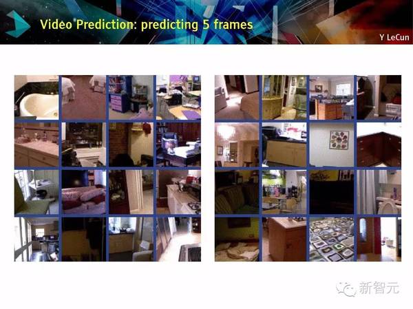码报:【j2开奖】【NIPS 主旨演讲】Yann LeCun：用预测学习替代无监督学习（75PPT）