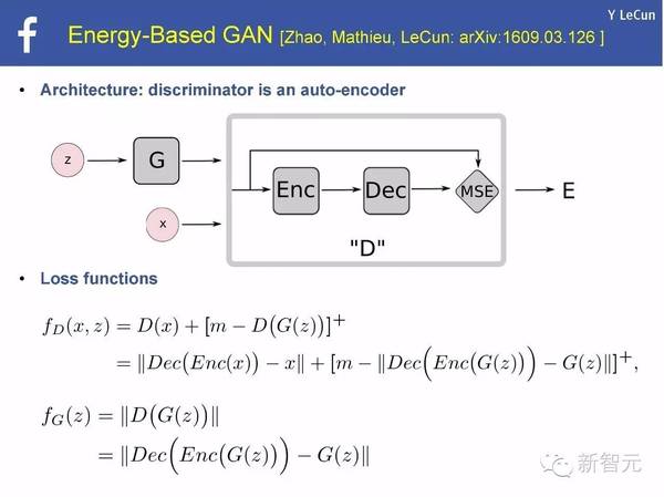 码报:【j2开奖】【NIPS 主旨演讲】Yann LeCun：用预测学习替代无监督学习（75PPT）