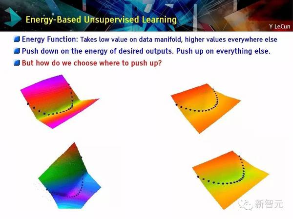 码报:【j2开奖】【NIPS 主旨演讲】Yann LeCun：用预测学习替代无监督学习（75PPT）
