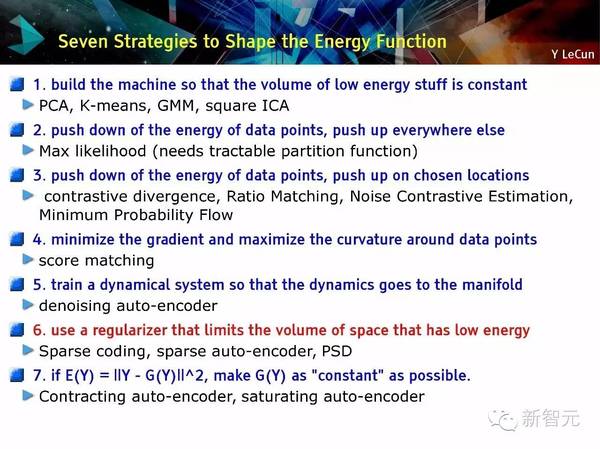 码报:【j2开奖】【NIPS 主旨演讲】Yann LeCun：用预测学习替代无监督学习（75PPT）