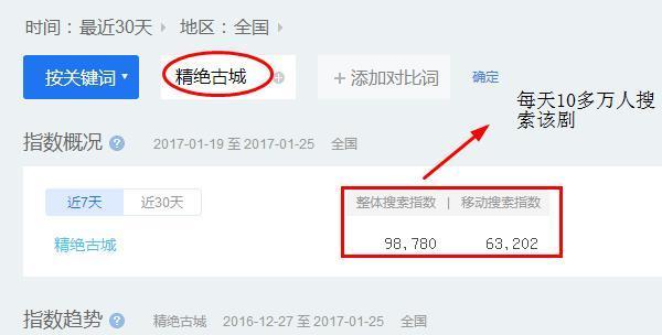 wzatv:【j2开奖】小电影网站是如何盈利的？月入3~10万是家常便饭！