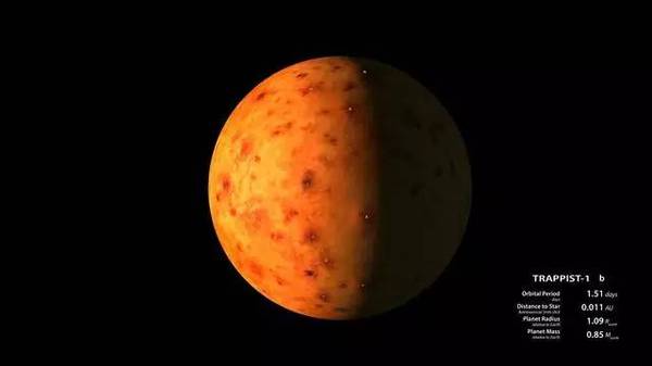 报码:【j2开奖】NASA那7张系外行星“高清大图”，到底是不是瞎画的？
