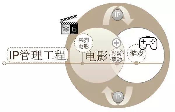 报码:【j2开奖】4400亿的风口下，掌趣科技收购了一家文学公司开启游文联动